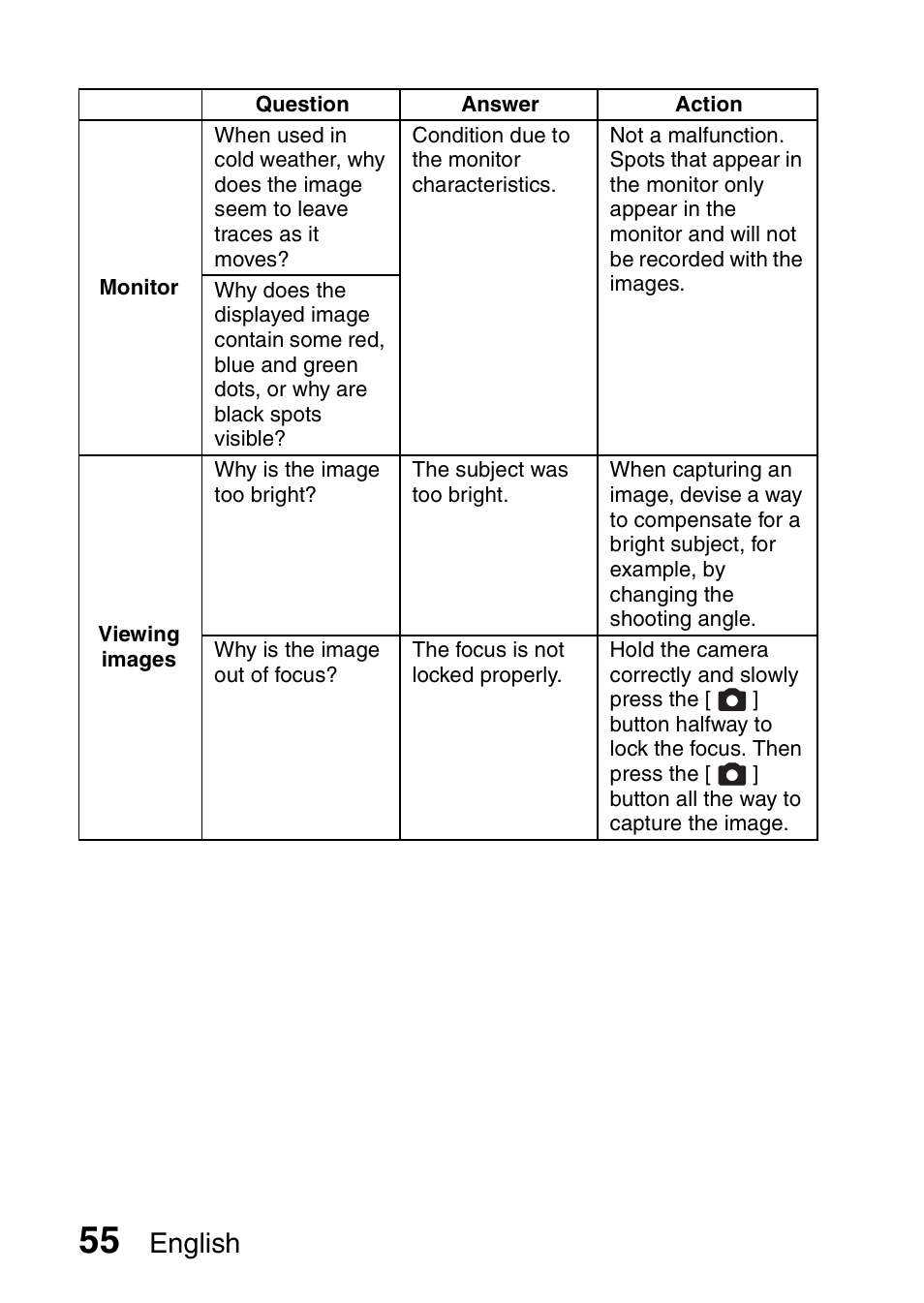English | Sanyo VPC-GH1EX User Manual | Page 64 / 79