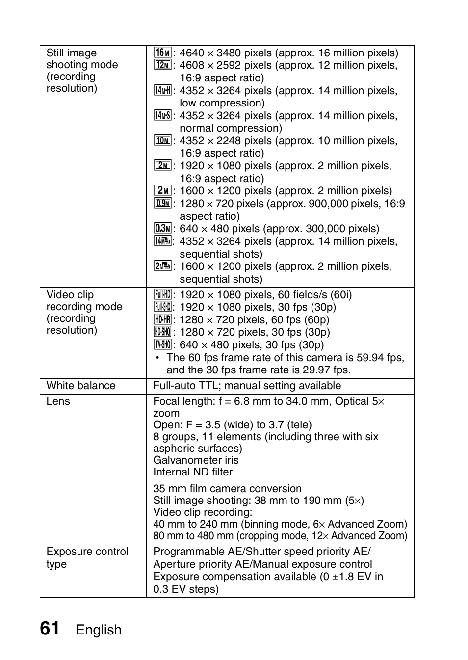 English | Sanyo VPC-GH1EX User Manual | Page 70 / 79