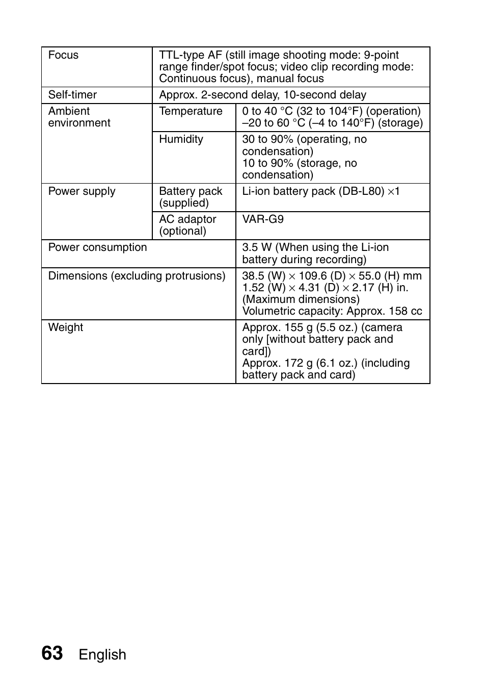 English | Sanyo VPC-GH1EX User Manual | Page 72 / 79