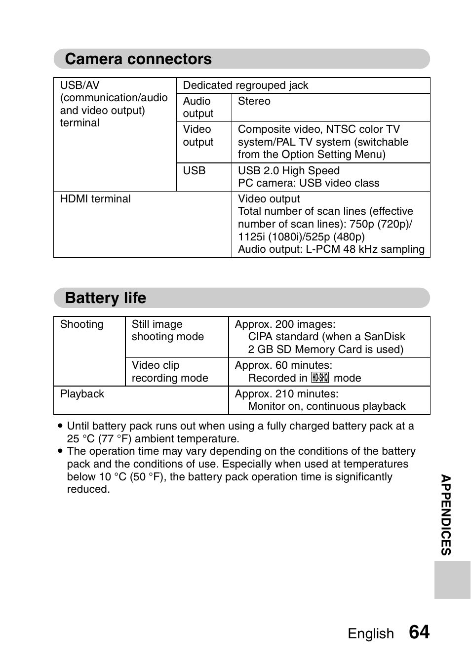 Camera connectors, Battery life, Camera connectors battery life | English | Sanyo VPC-GH1EX User Manual | Page 73 / 79