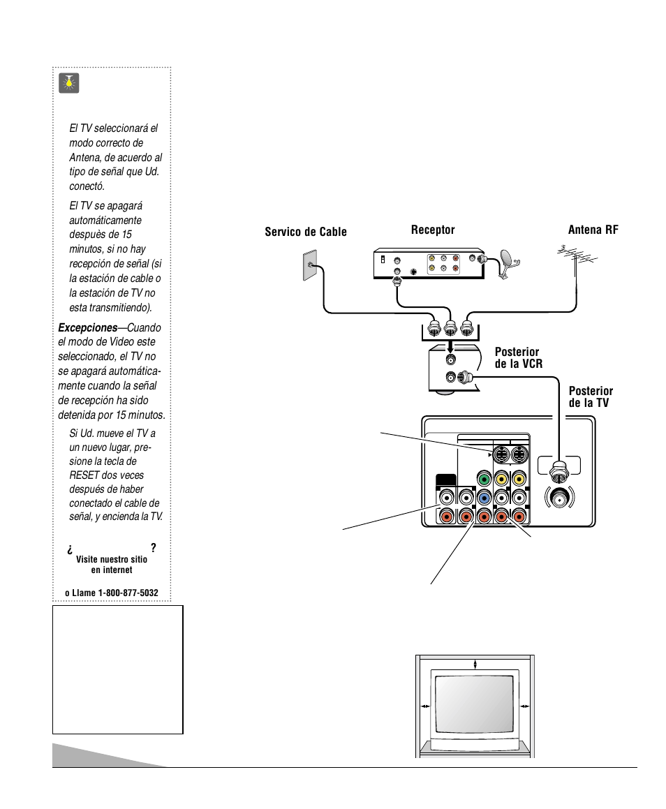 Ajustes básicos y conexiónes, Consejos rápidos, Colocando la tv | Necesita ayuda, Servico de cable, Receptor, Posterior de la tv, Antena rf, Posterior de la vcr, Vea página 25.) | Sanyo DS32920 User Manual | Page 24 / 60
