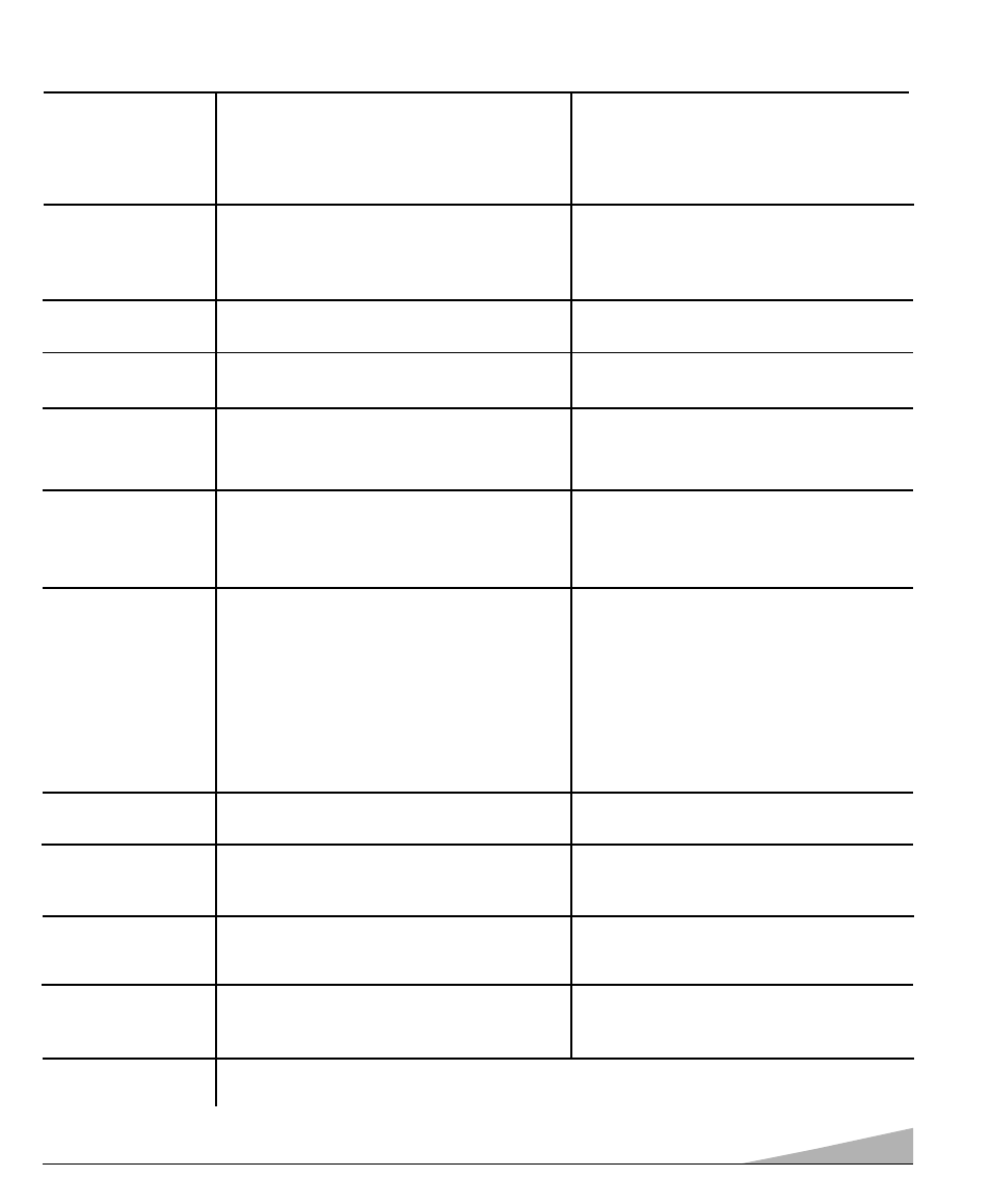 Sanyo DS32920 User Manual | Page 39 / 60