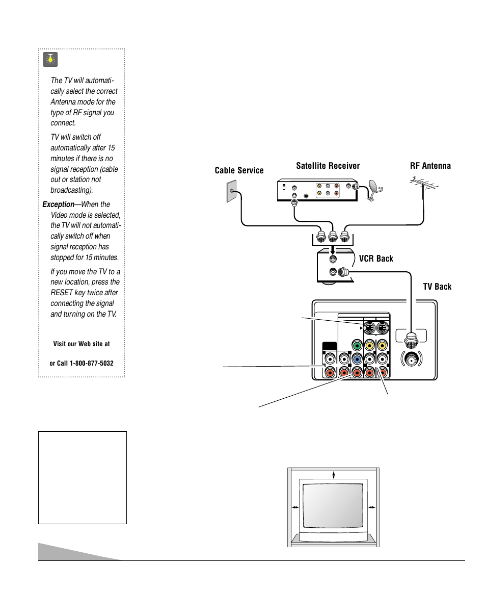 Basic set-up and connections, Quicktips, Positioning the tv | Need help, Vcr back | Sanyo DS32920 User Manual | Page 4 / 60