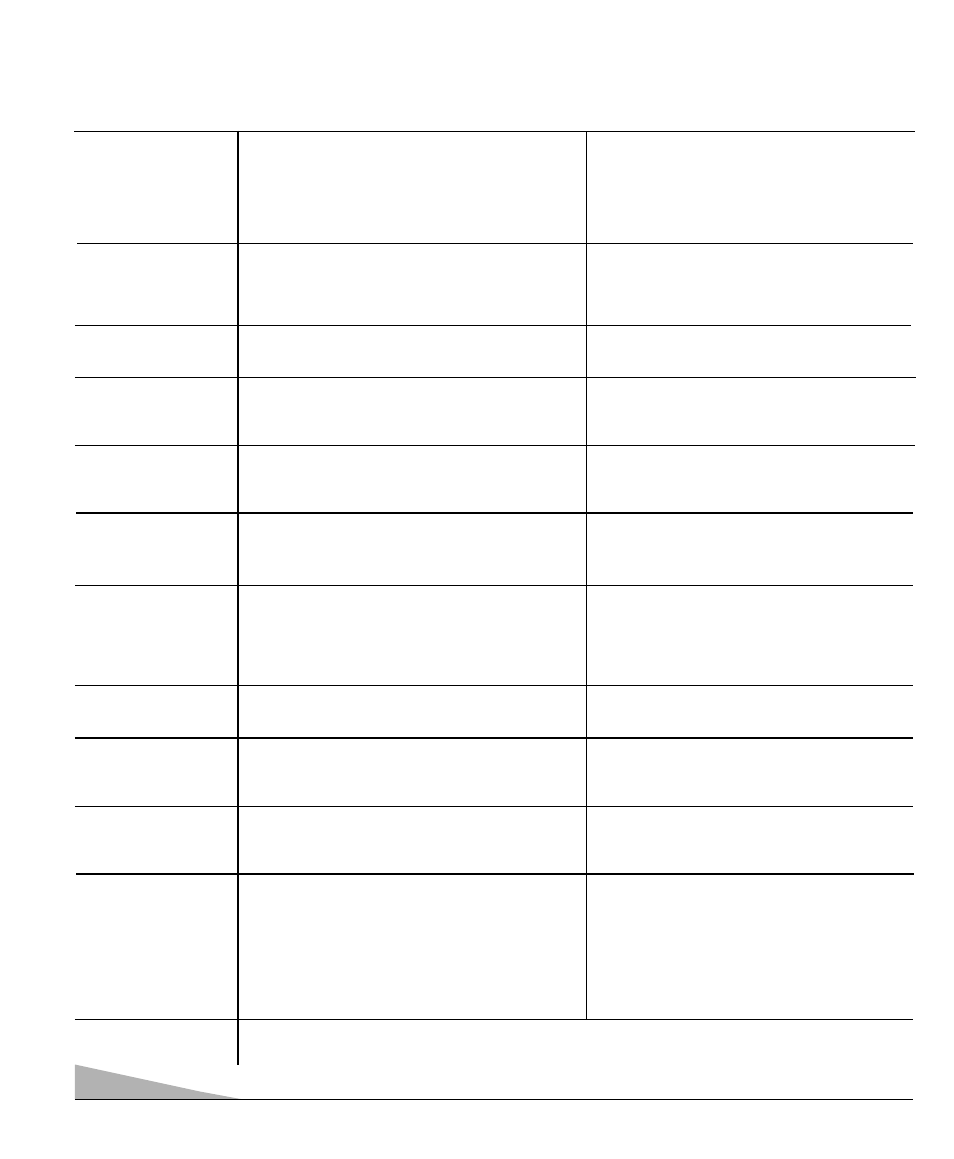 Conseils pratiques–problèmes et solutions, Suite) | Sanyo DS32920 User Manual | Page 58 / 60