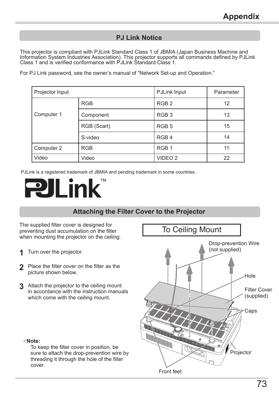 Pj link notice, Attaching the filter cover to the projector, Attaching the filter cover to the projector 73 | Appendix | Sanyo PLC-XK3010 User Manual | Page 73 / 77
