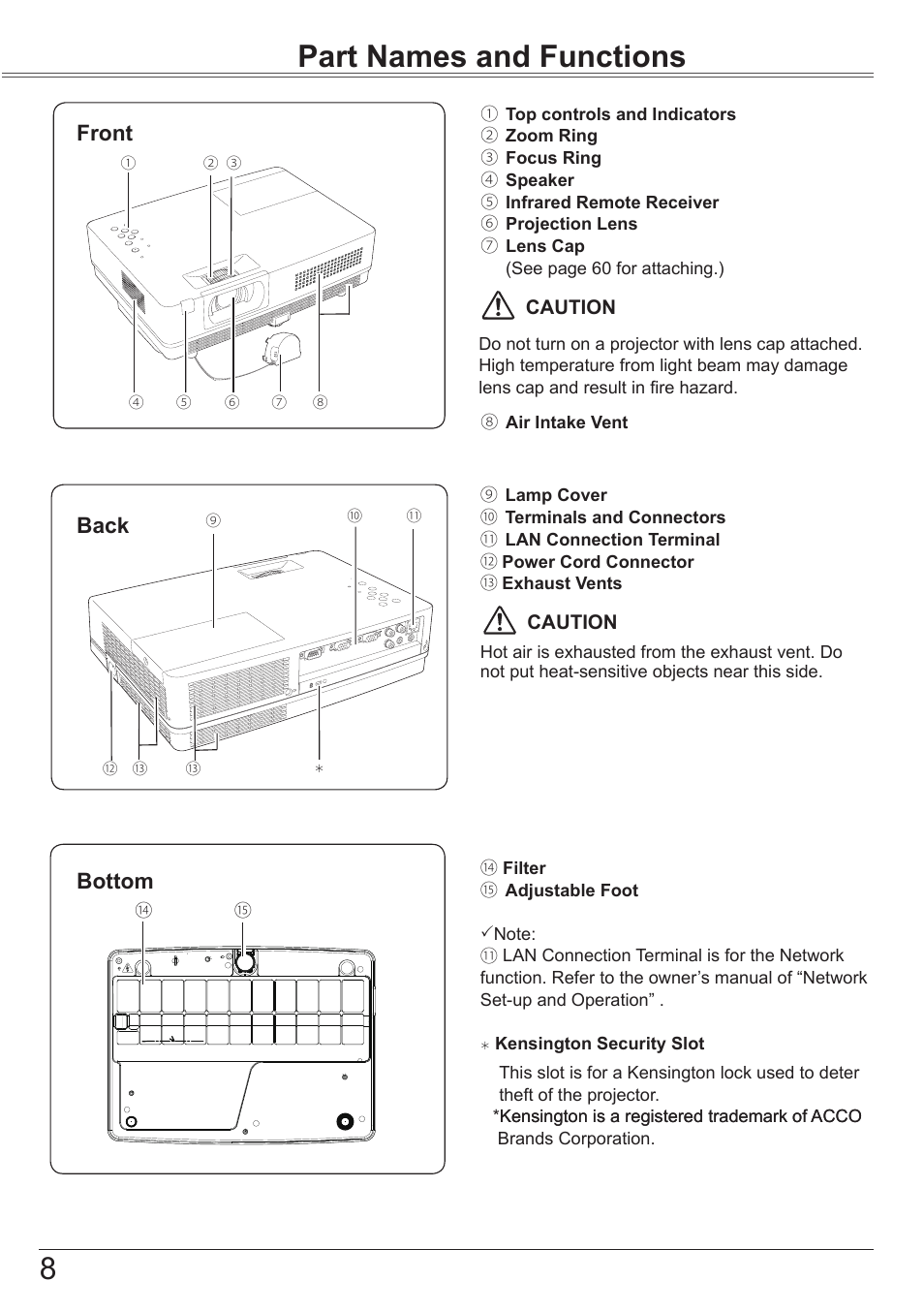 Part names and functions, Front, Back | Bottom, 8part names and functions, Front back | Sanyo PLC-XK3010 User Manual | Page 8 / 77