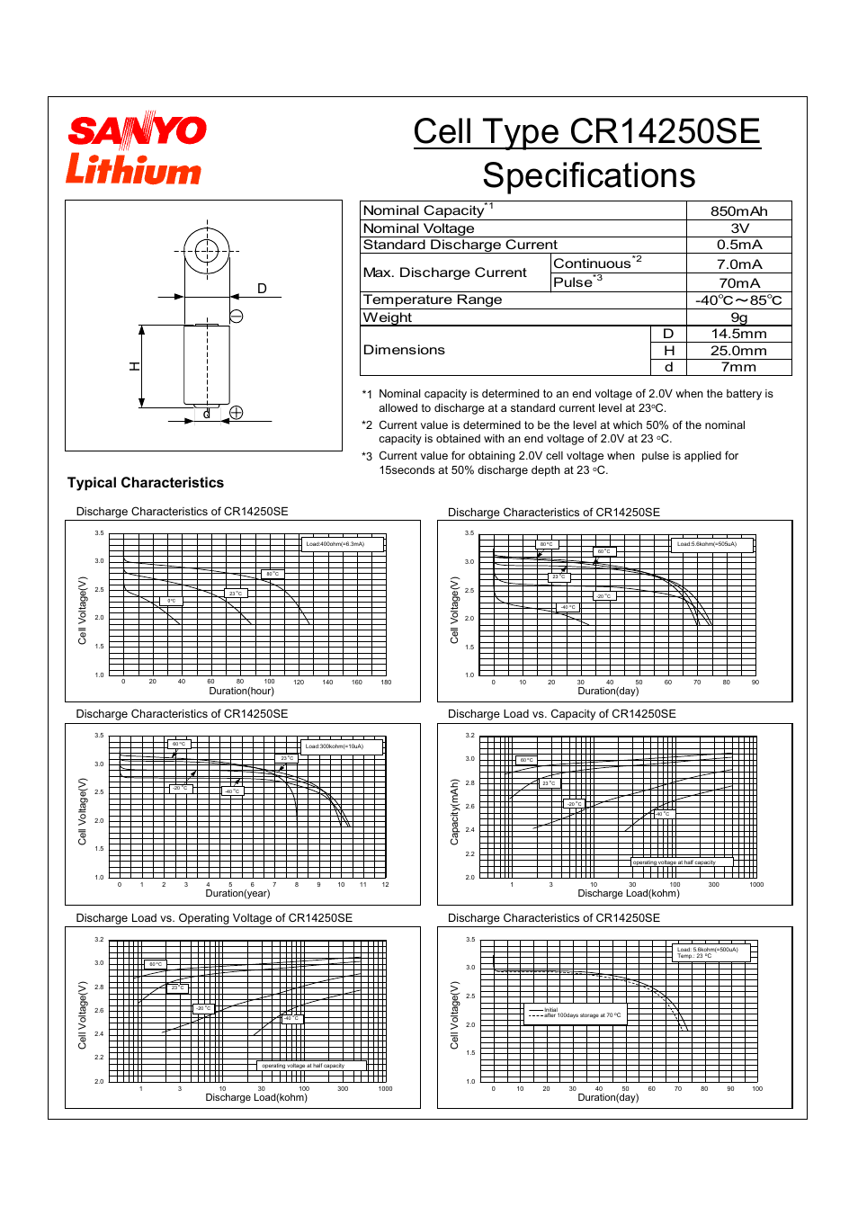 Sanyo CR14250SE User Manual | 1 page