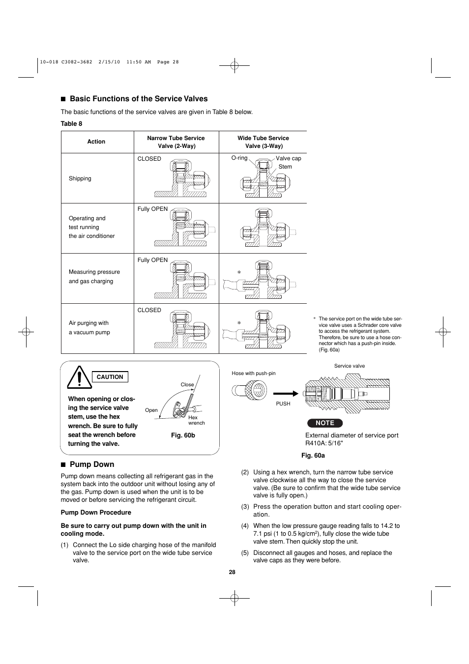 Pump down, Basic functions of the service valves | Sanyo C3682 User Manual | Page 101 / 104