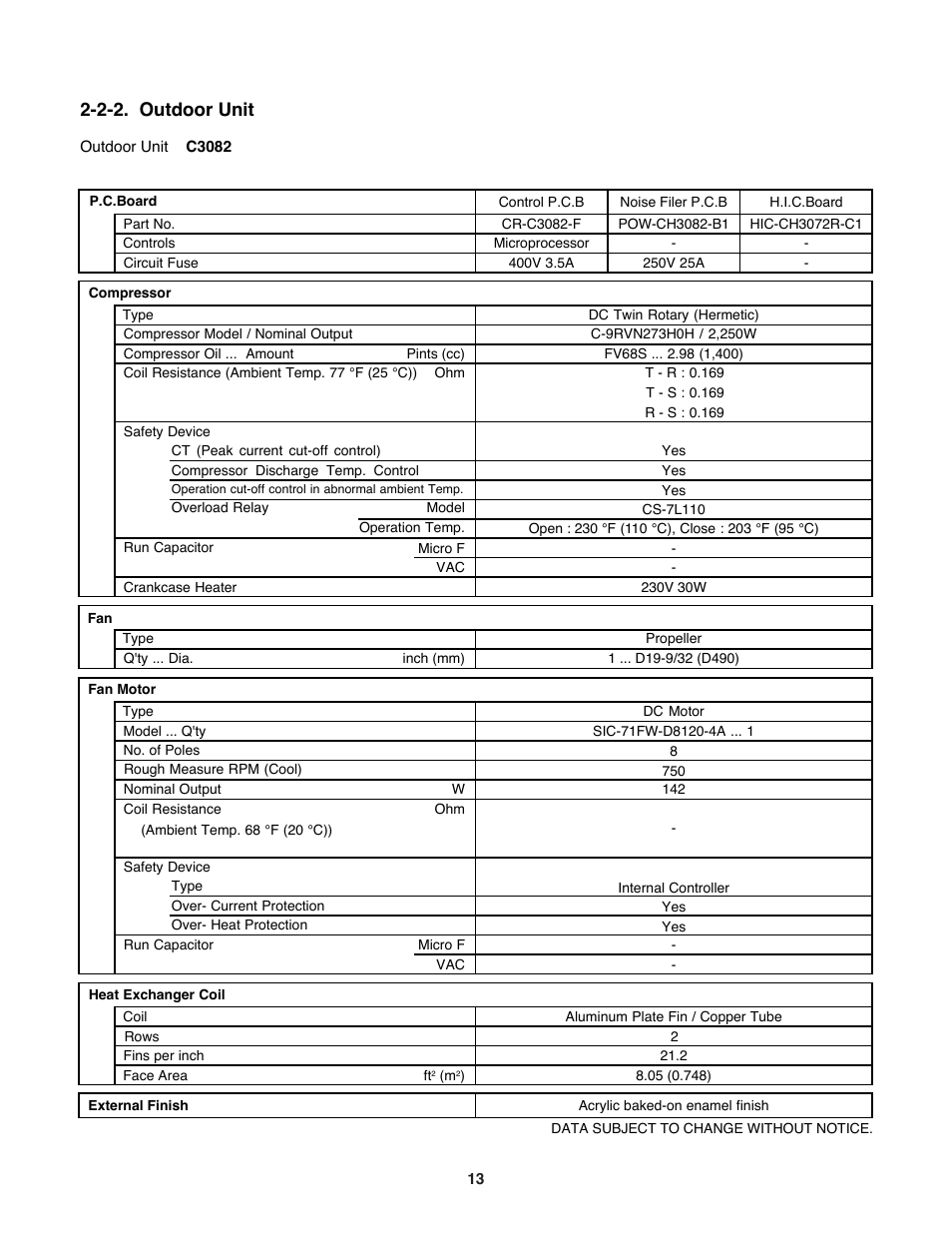 2-2. outdoor unit | Sanyo C3682 User Manual | Page 13 / 104