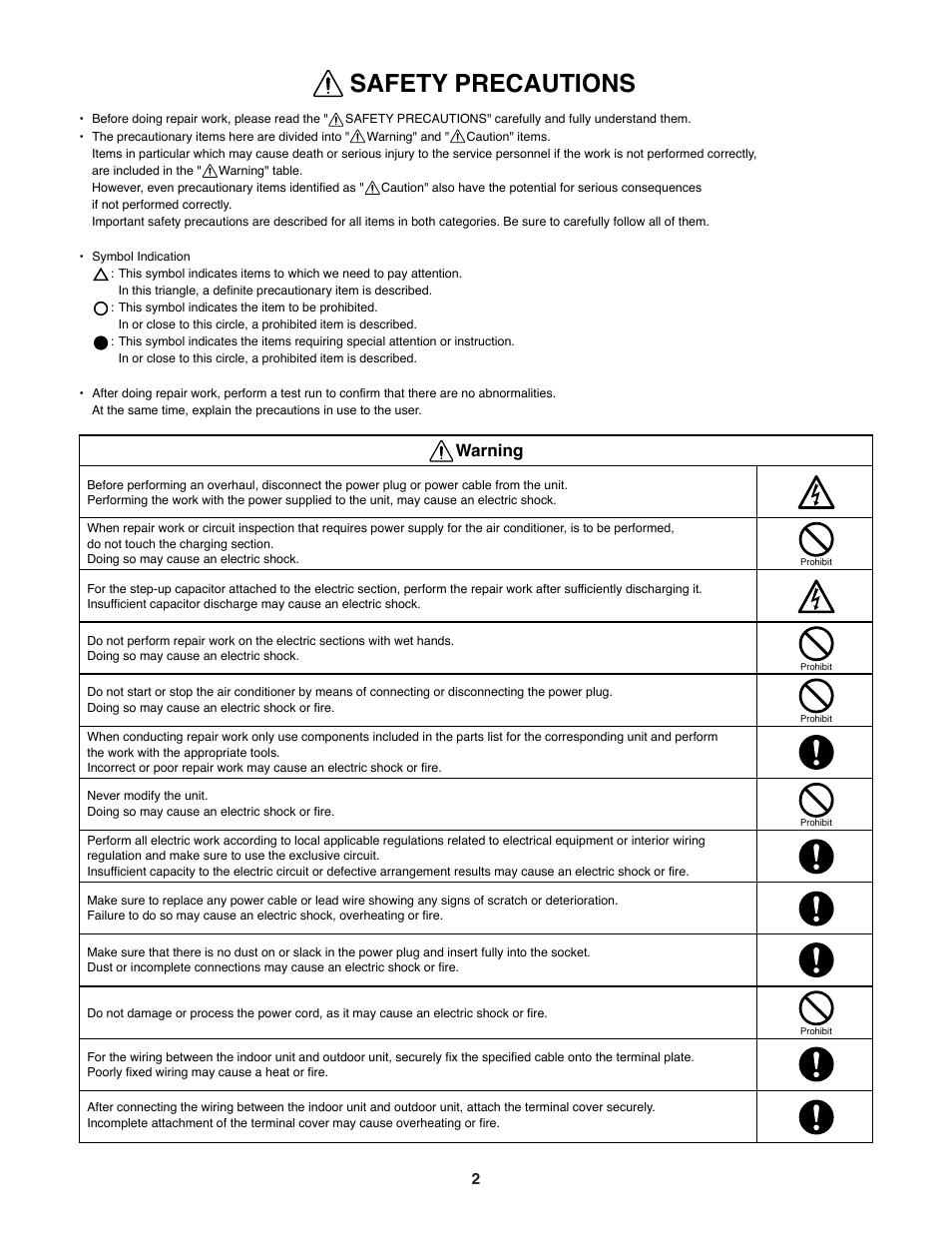 Safety precautions, Warning | Sanyo C3682 User Manual | Page 2 / 104