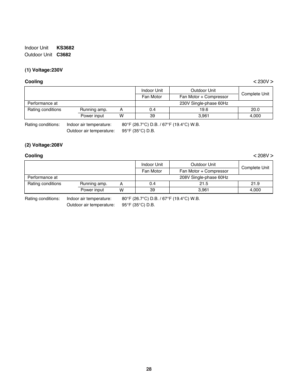 Sanyo C3682 User Manual | Page 28 / 104