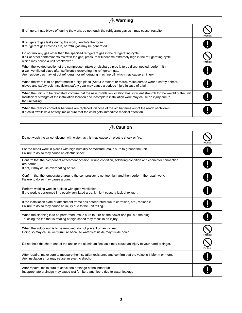 Warning, Caution | Sanyo C3682 User Manual | Page 3 / 104