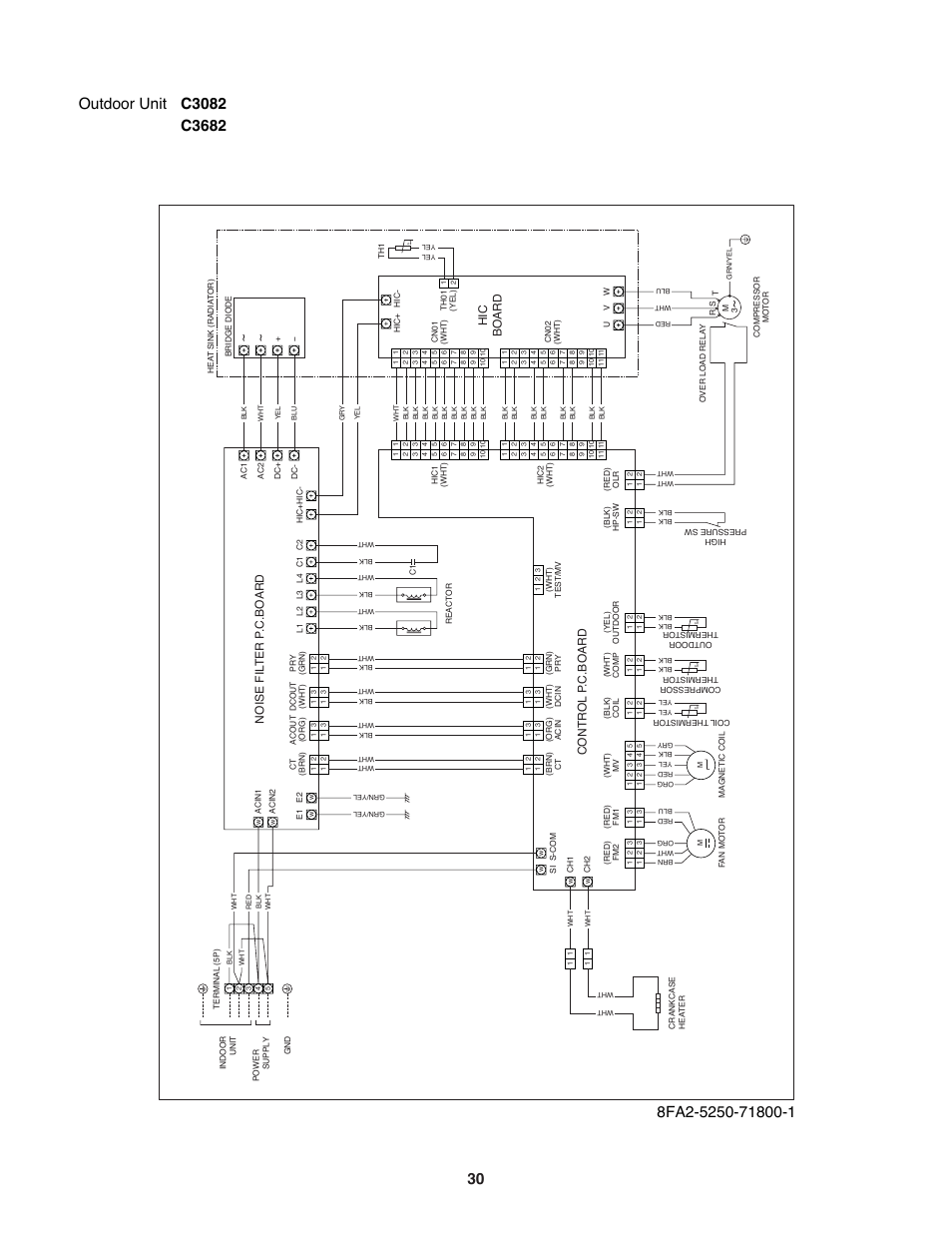 Sanyo C3682 User Manual | Page 30 / 104