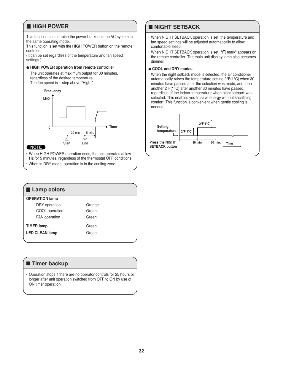 High power night setback lamp colors timer backup | Sanyo C3682 User Manual | Page 32 / 104