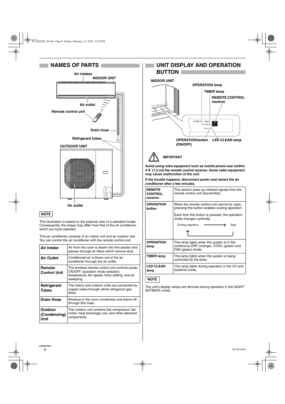 Names of parts, Unit display and operation button | Sanyo C3682 User Manual | Page 59 / 104
