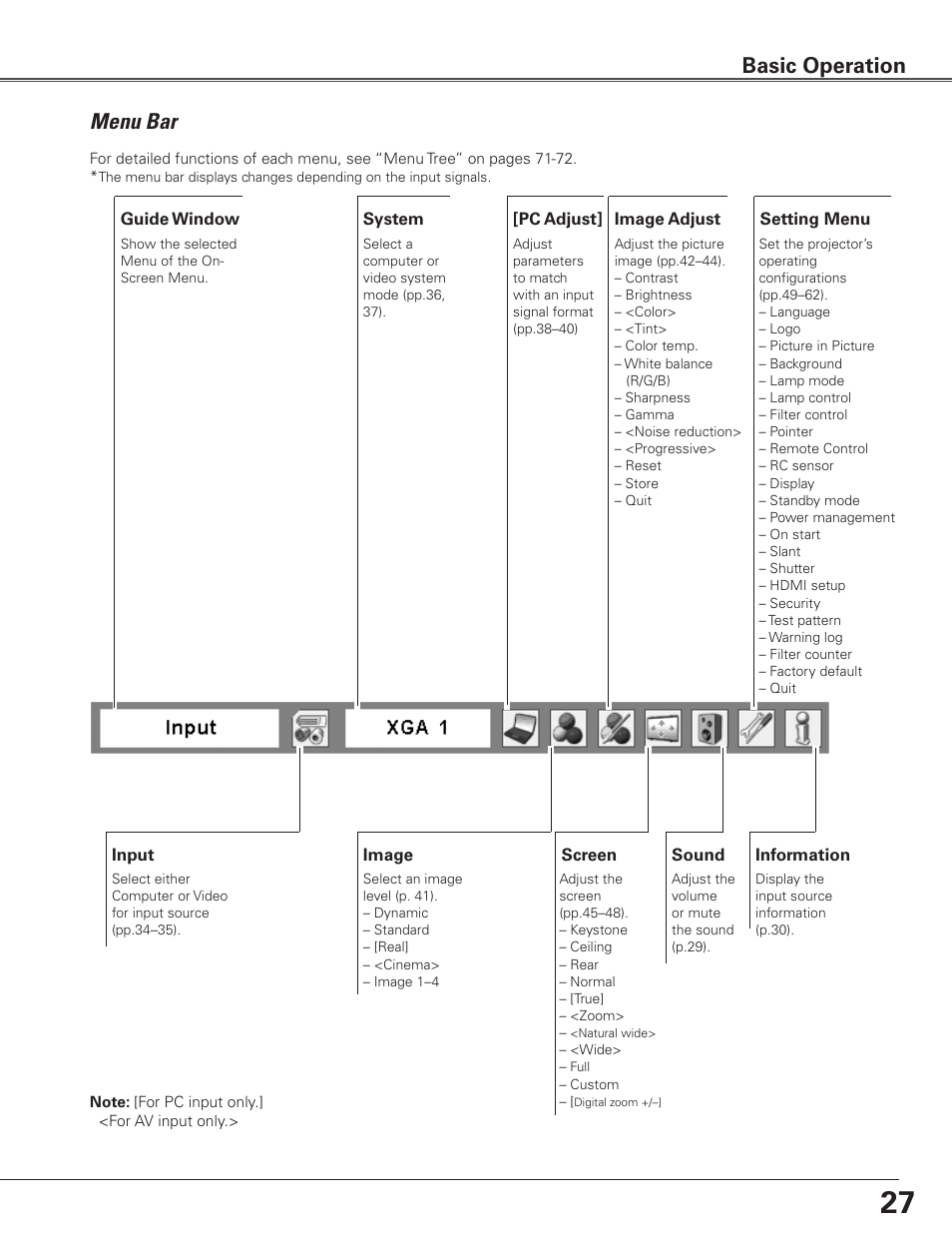 Menu bar, Basic operation | Sanyo PLC WTC500L User Manual | Page 27 / 89