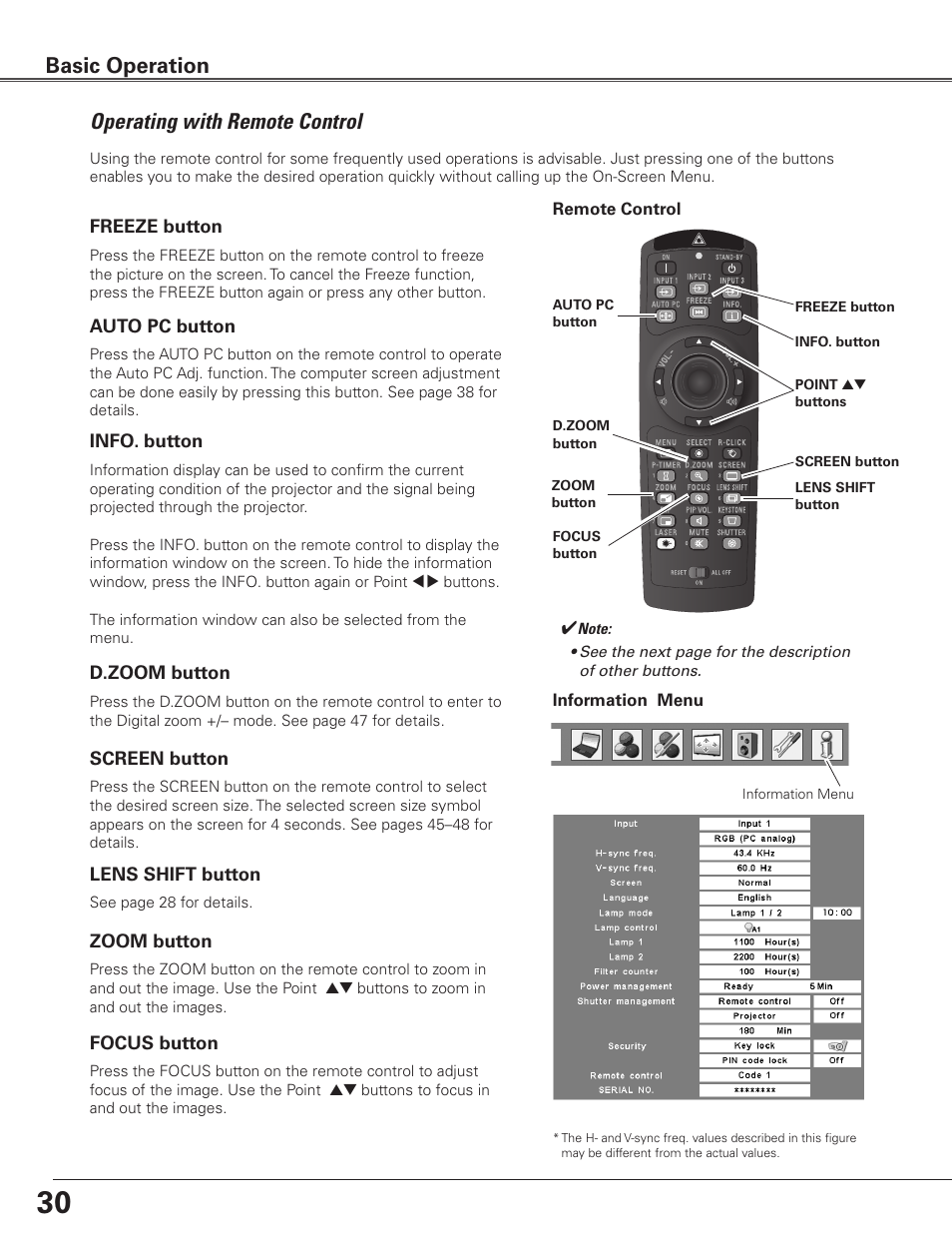 Operating with remote control, Basic operation | Sanyo PLC WTC500L User Manual | Page 30 / 89