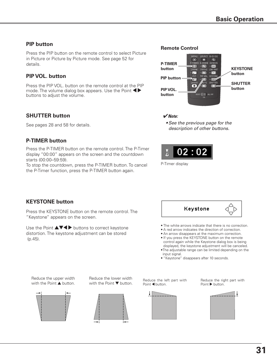 Basic operation, P-timer button, Keystone button | Shutter button, Pip button, Pip vol . button | Sanyo PLC WTC500L User Manual | Page 31 / 89