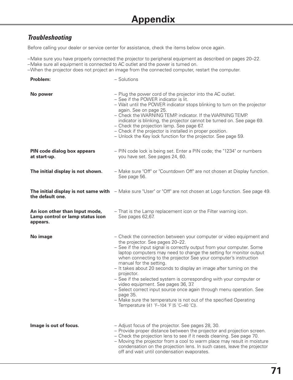 Appendix, Troubleshooting | Sanyo PLC WTC500L User Manual | Page 71 / 89