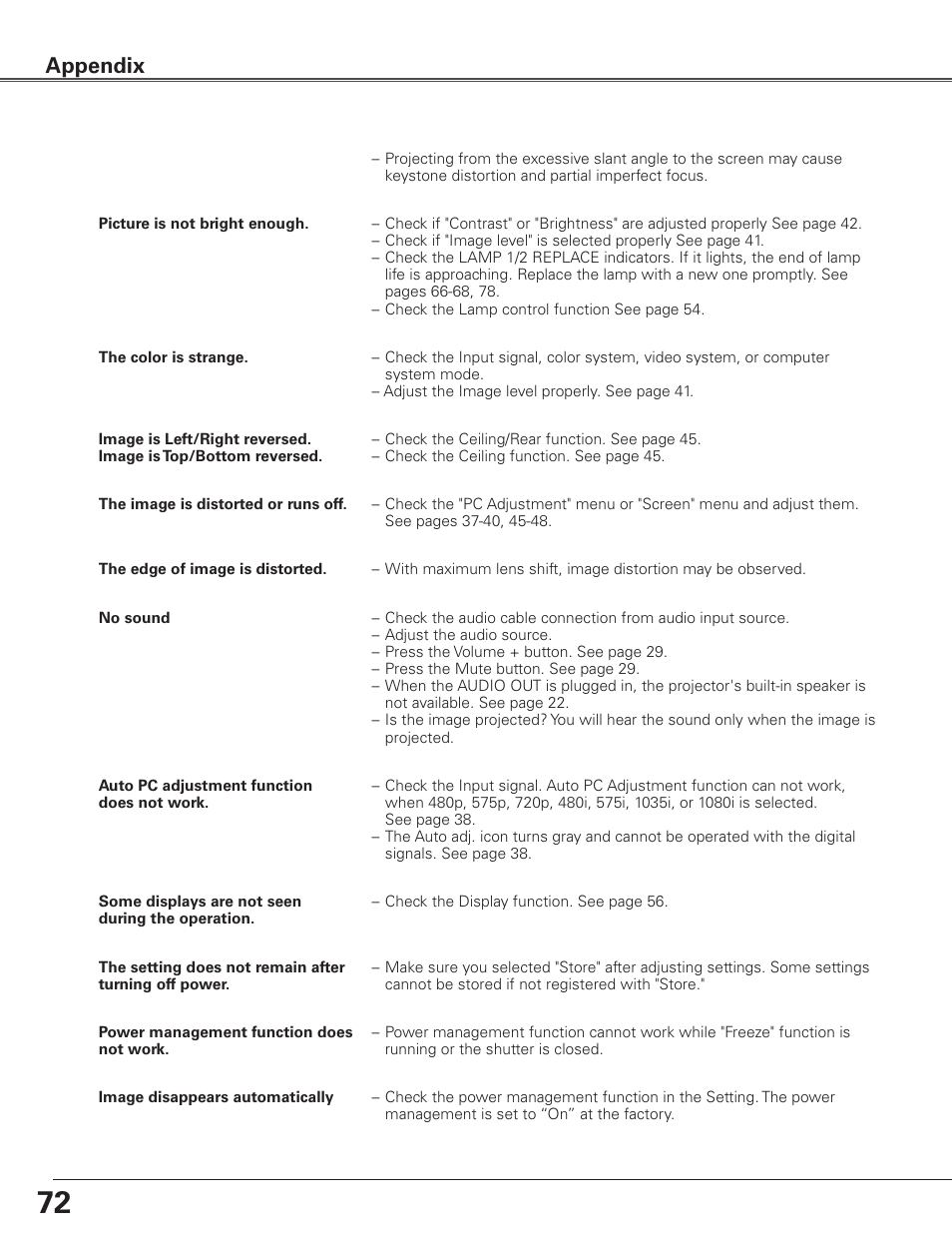 Appendix | Sanyo PLC WTC500L User Manual | Page 72 / 89