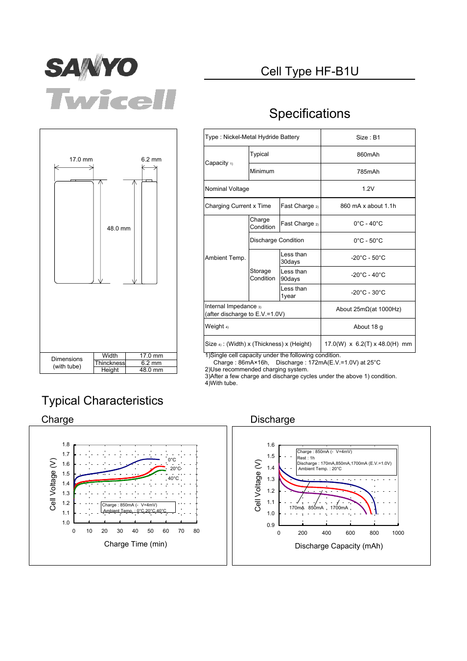 Sanyo Twicell HF-B1U User Manual | 1 page