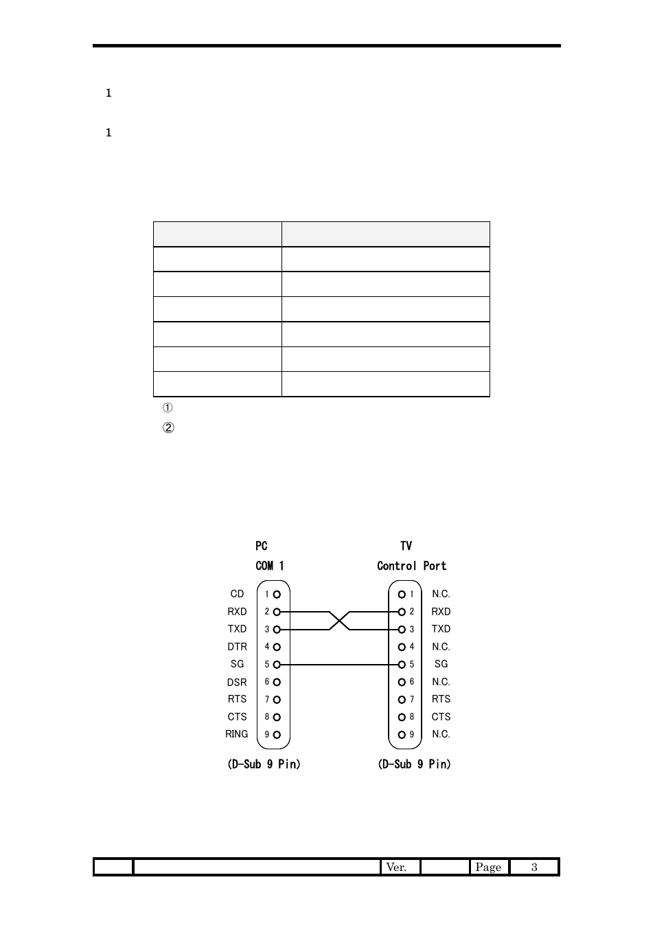 Sanyo 32LM5R User Manual | Page 4 / 18