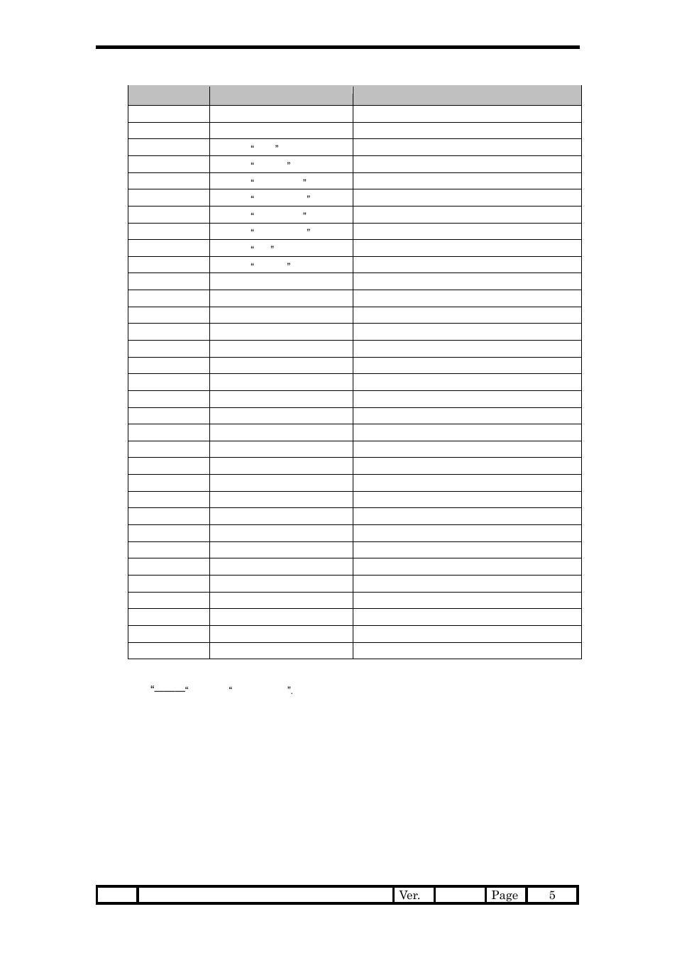 Sanyo 32LM5R User Manual | Page 6 / 18