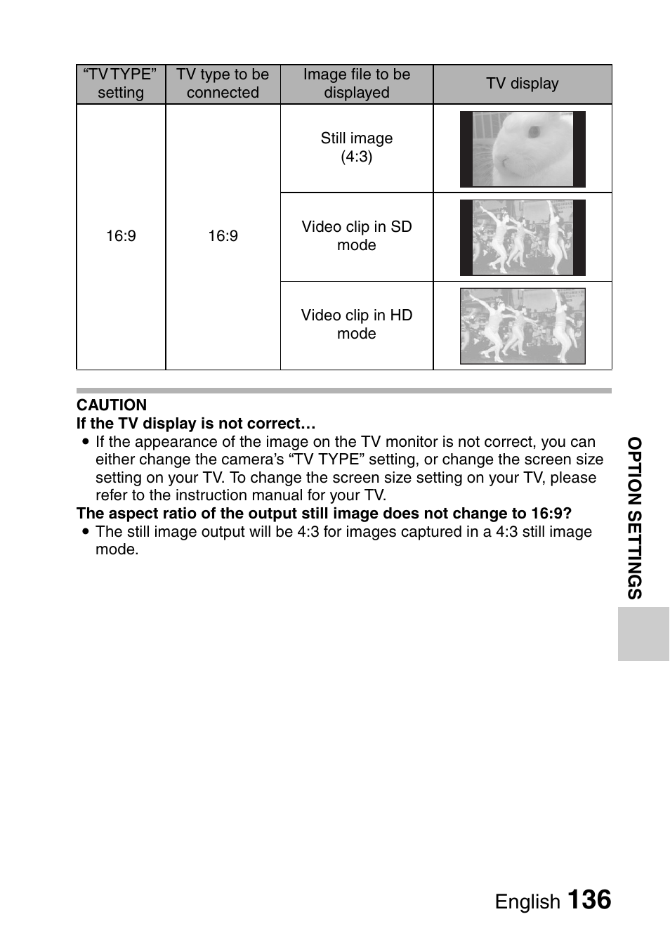 English | Sanyo HDMI VPC-FH1GX User Manual | Page 157 / 211