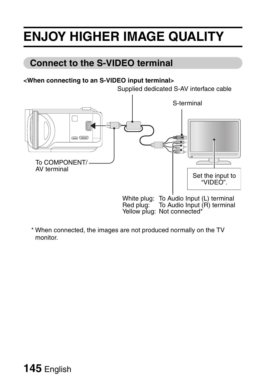 Enjoy higher image quality, Connect to the s-video terminal, English | Sanyo HDMI VPC-FH1GX User Manual | Page 166 / 211