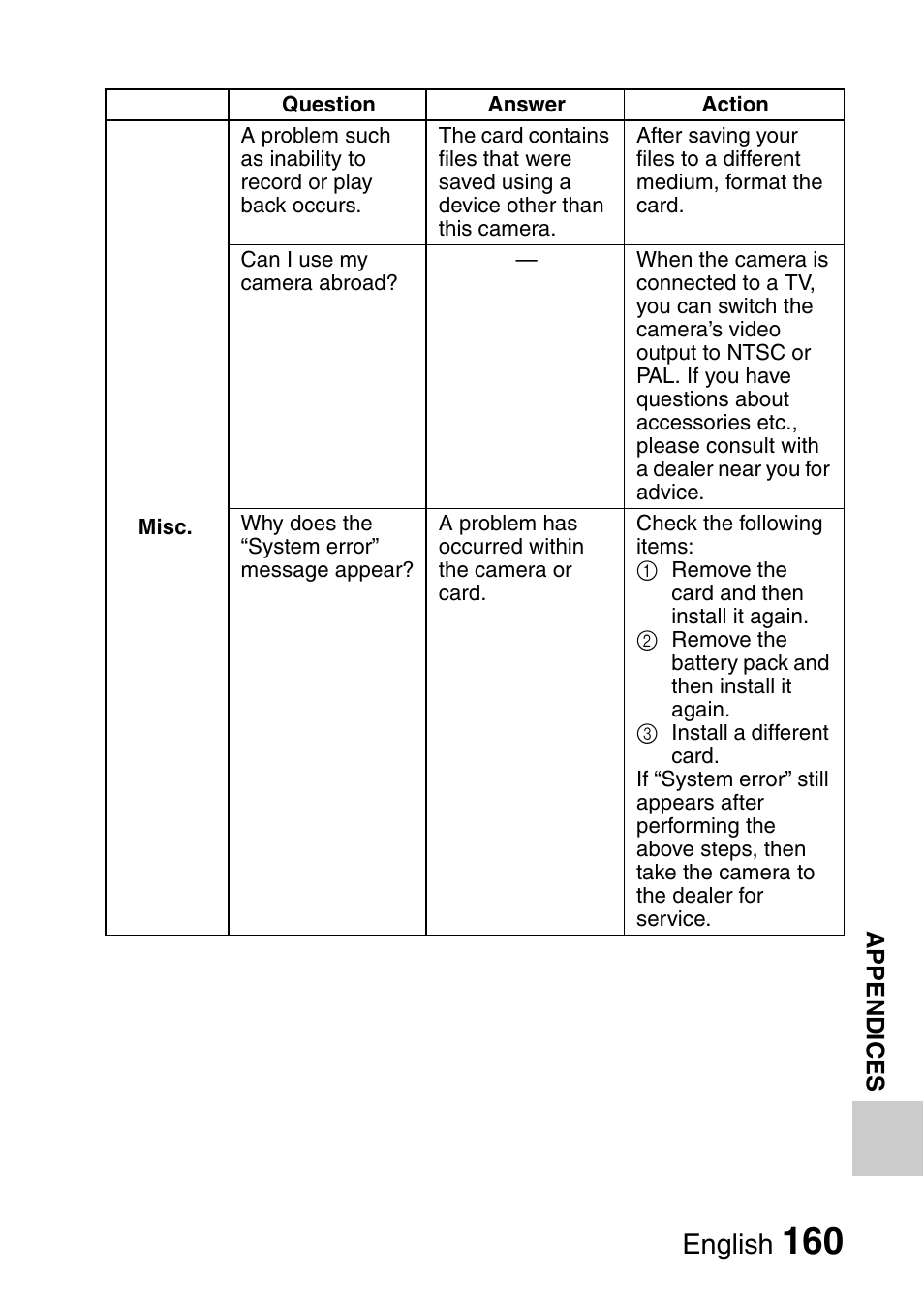 English | Sanyo HDMI VPC-FH1GX User Manual | Page 181 / 211