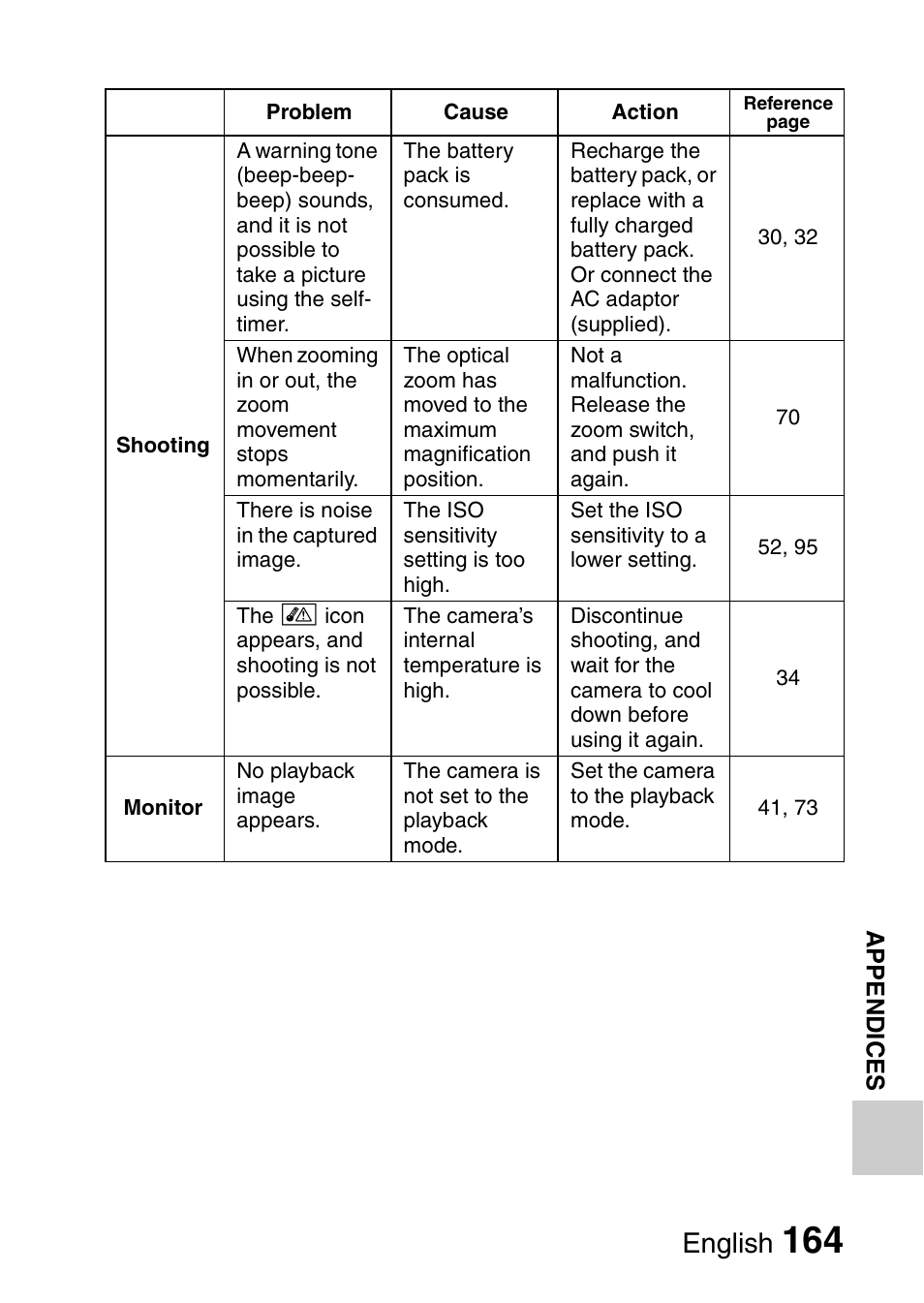 English | Sanyo HDMI VPC-FH1GX User Manual | Page 185 / 211