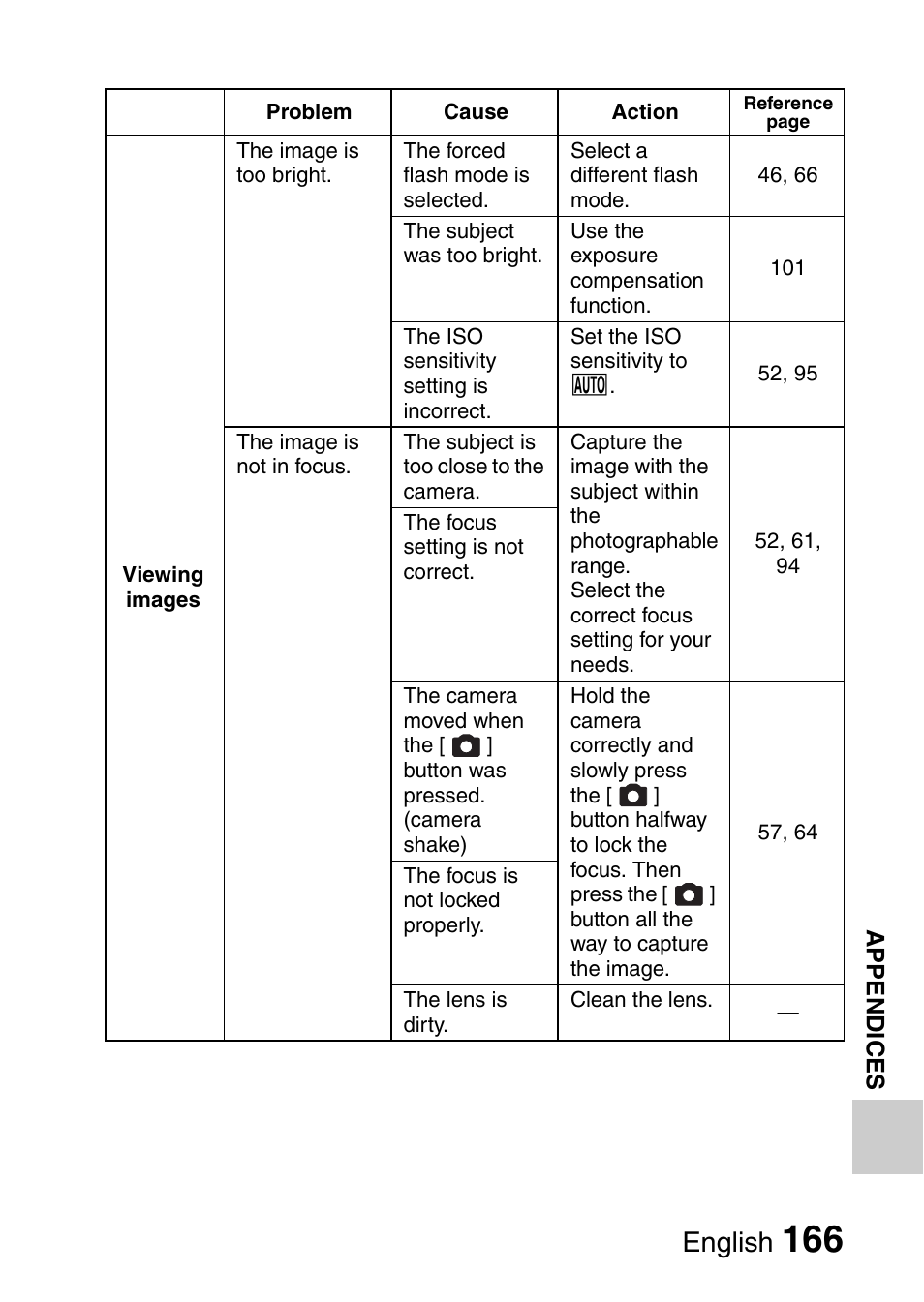 English | Sanyo HDMI VPC-FH1GX User Manual | Page 187 / 211