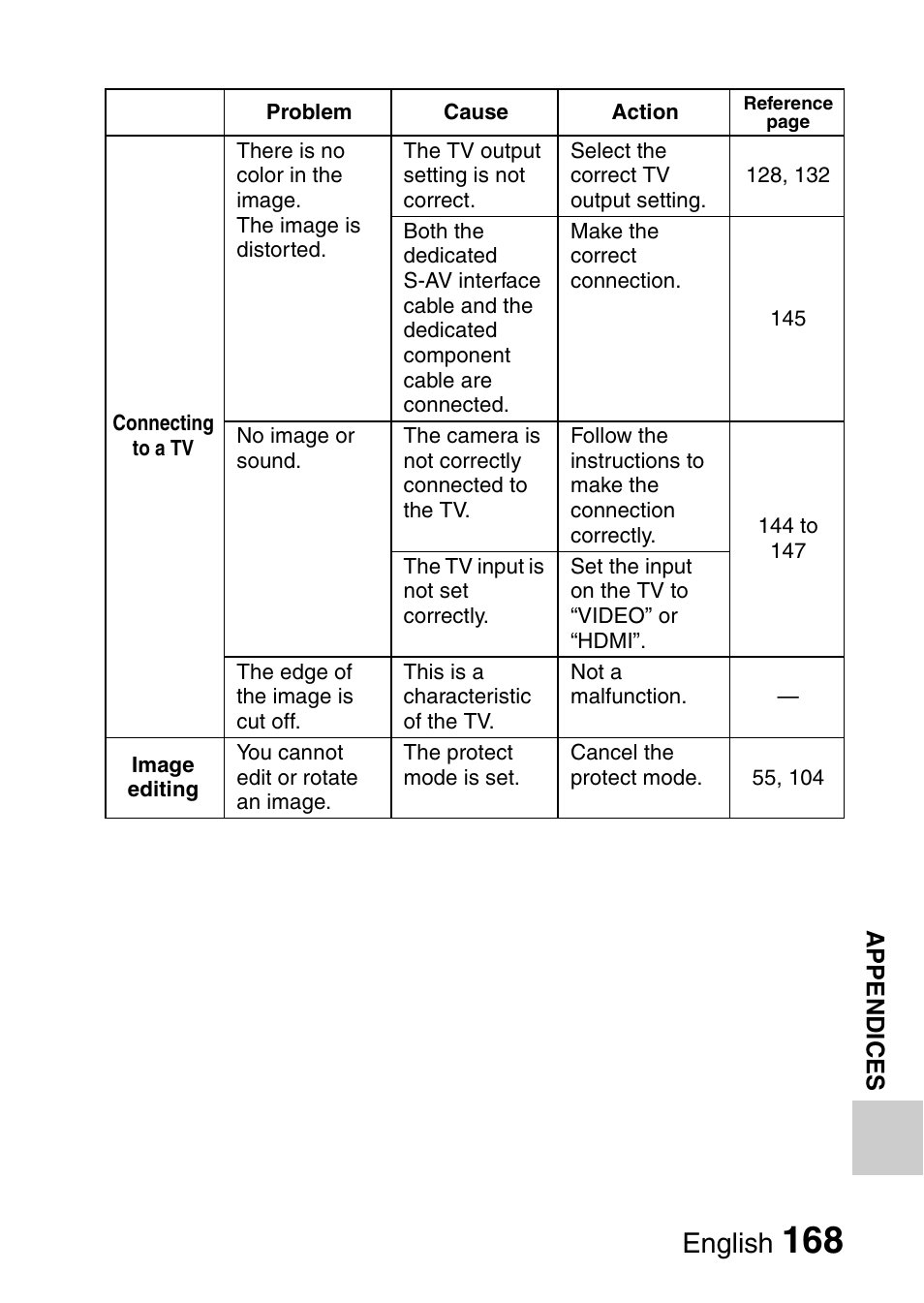 English | Sanyo HDMI VPC-FH1GX User Manual | Page 189 / 211