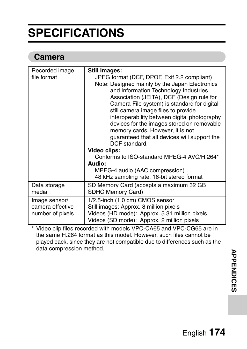 Specifications, Camera, English | Sanyo HDMI VPC-FH1GX User Manual | Page 195 / 211