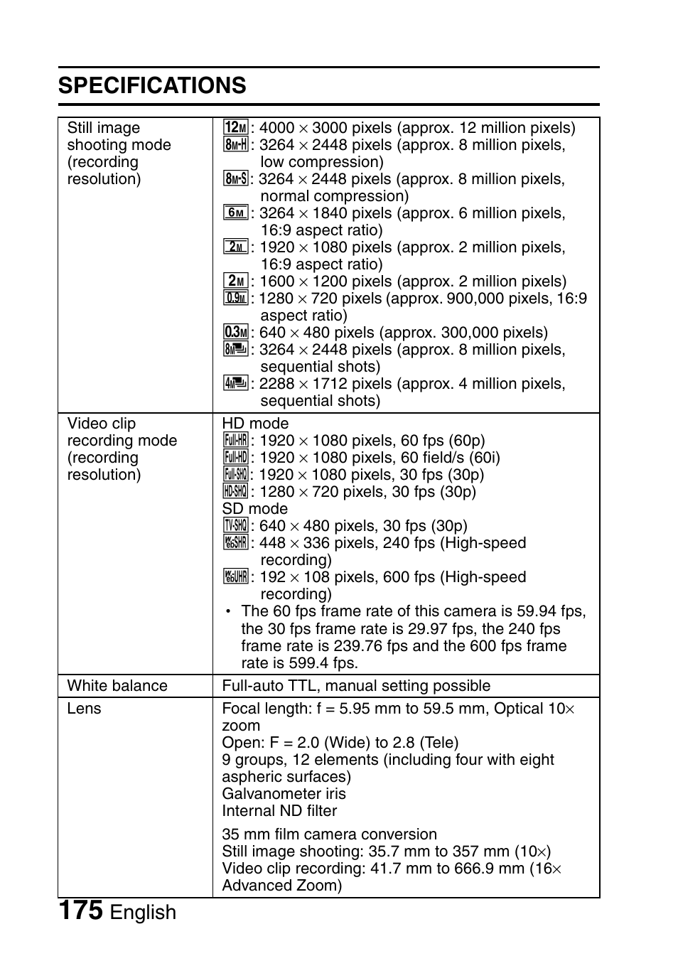 Specifications, English | Sanyo HDMI VPC-FH1GX User Manual | Page 196 / 211