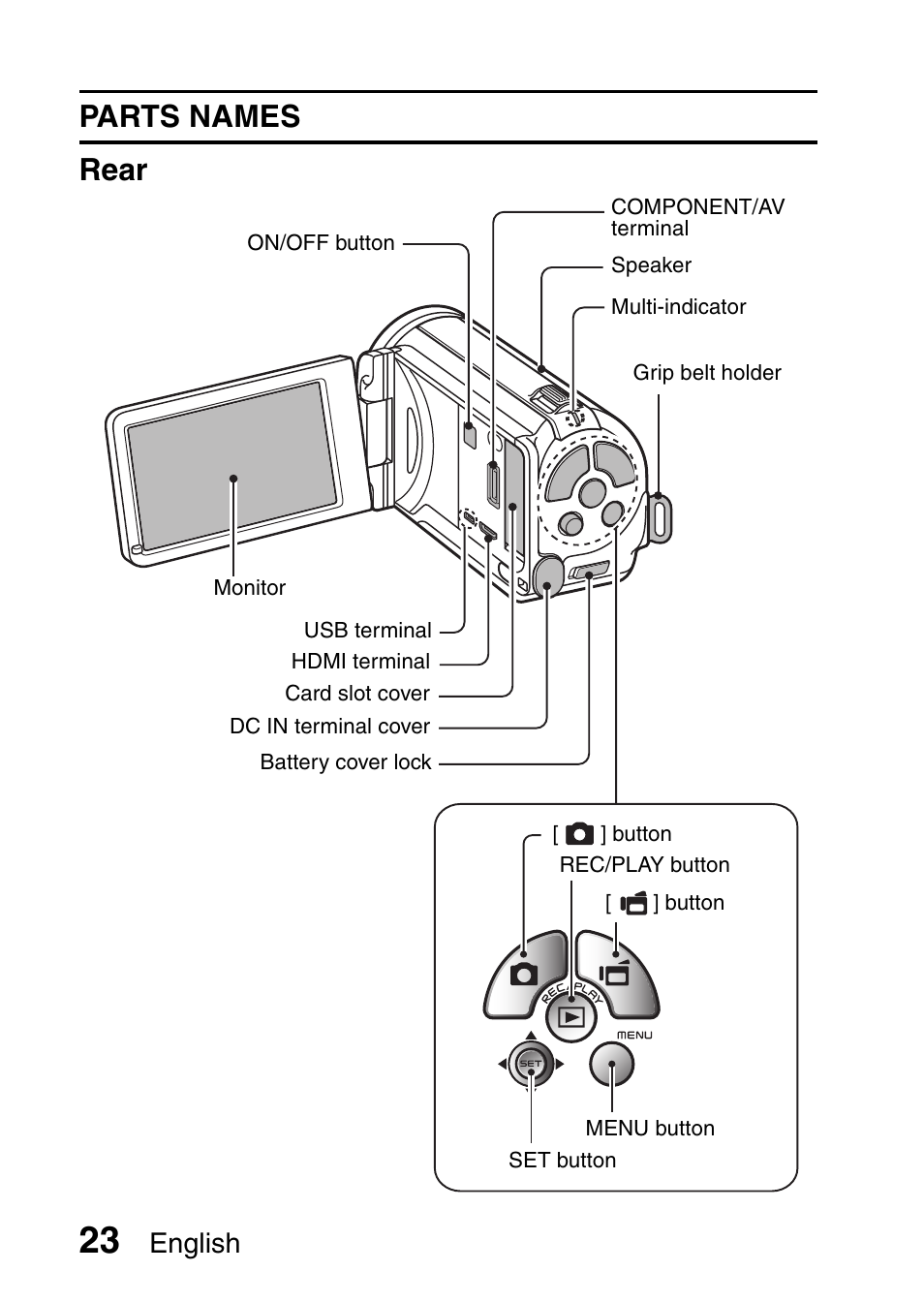 Parts names rear, English | Sanyo HDMI VPC-FH1GX User Manual | Page 44 / 211