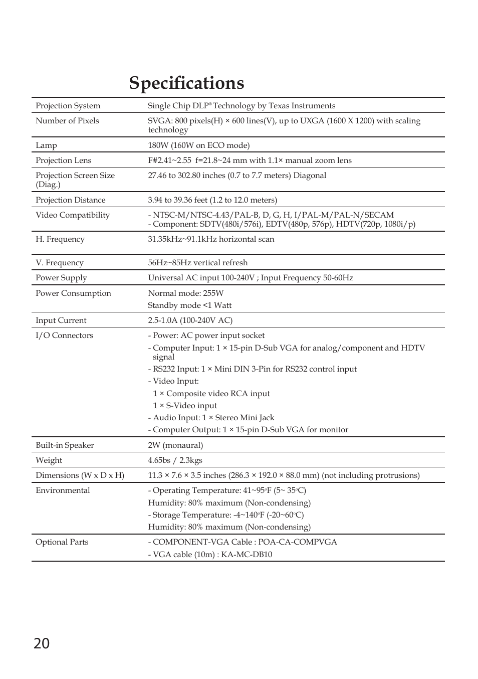 Specifications | Sanyo PDG-DSU30 User Manual | Page 20 / 20