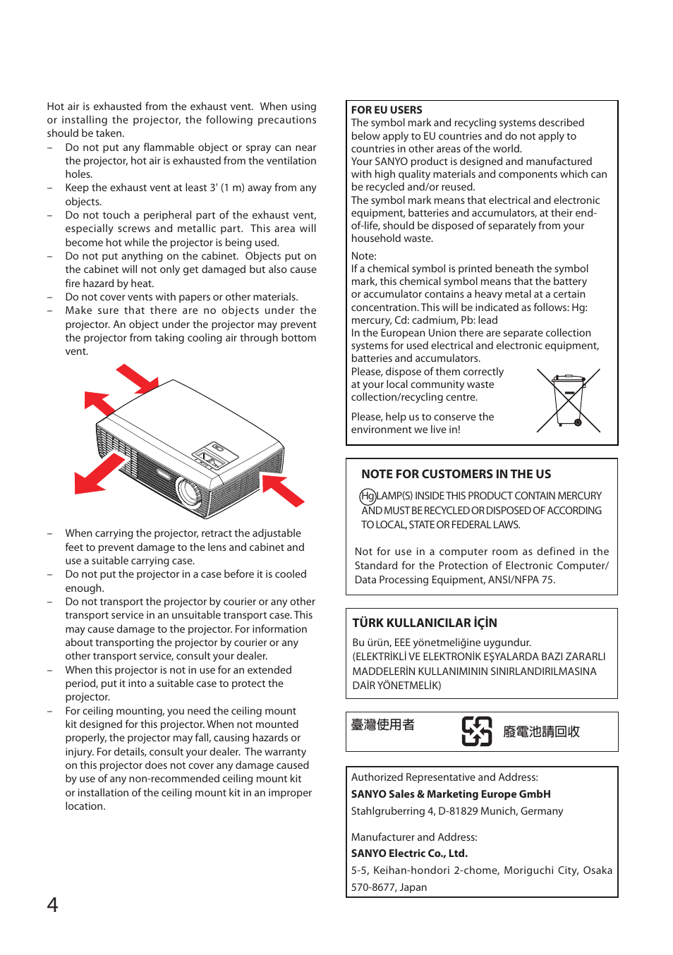 Sanyo PDG-DSU30 User Manual | Page 4 / 20