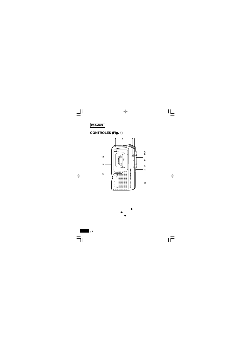 Controles (fig. 1) | Sanyo TRC-540M User Manual | Page 18 / 46