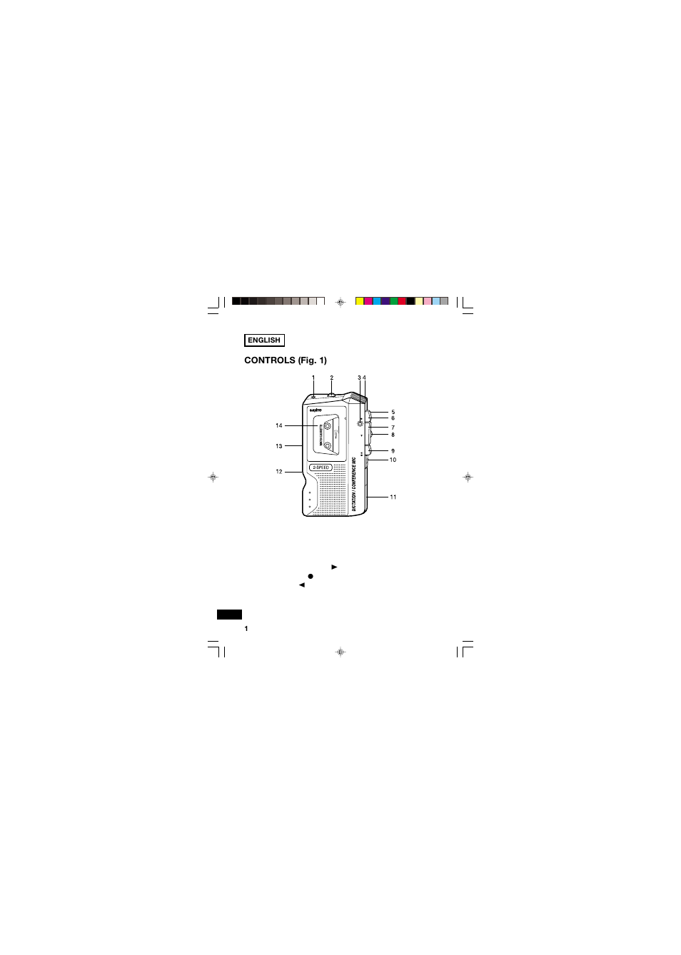 Controls (fig. 1) | Sanyo TRC-540M User Manual | Page 2 / 46