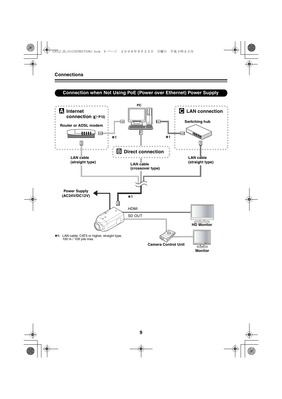 Sanyo VCC-HD4000 User Manual | Page 10 / 43