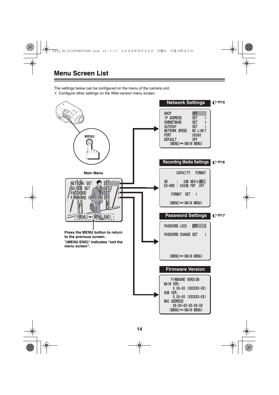 Menu screen list | Sanyo VCC-HD4000 User Manual | Page 15 / 43