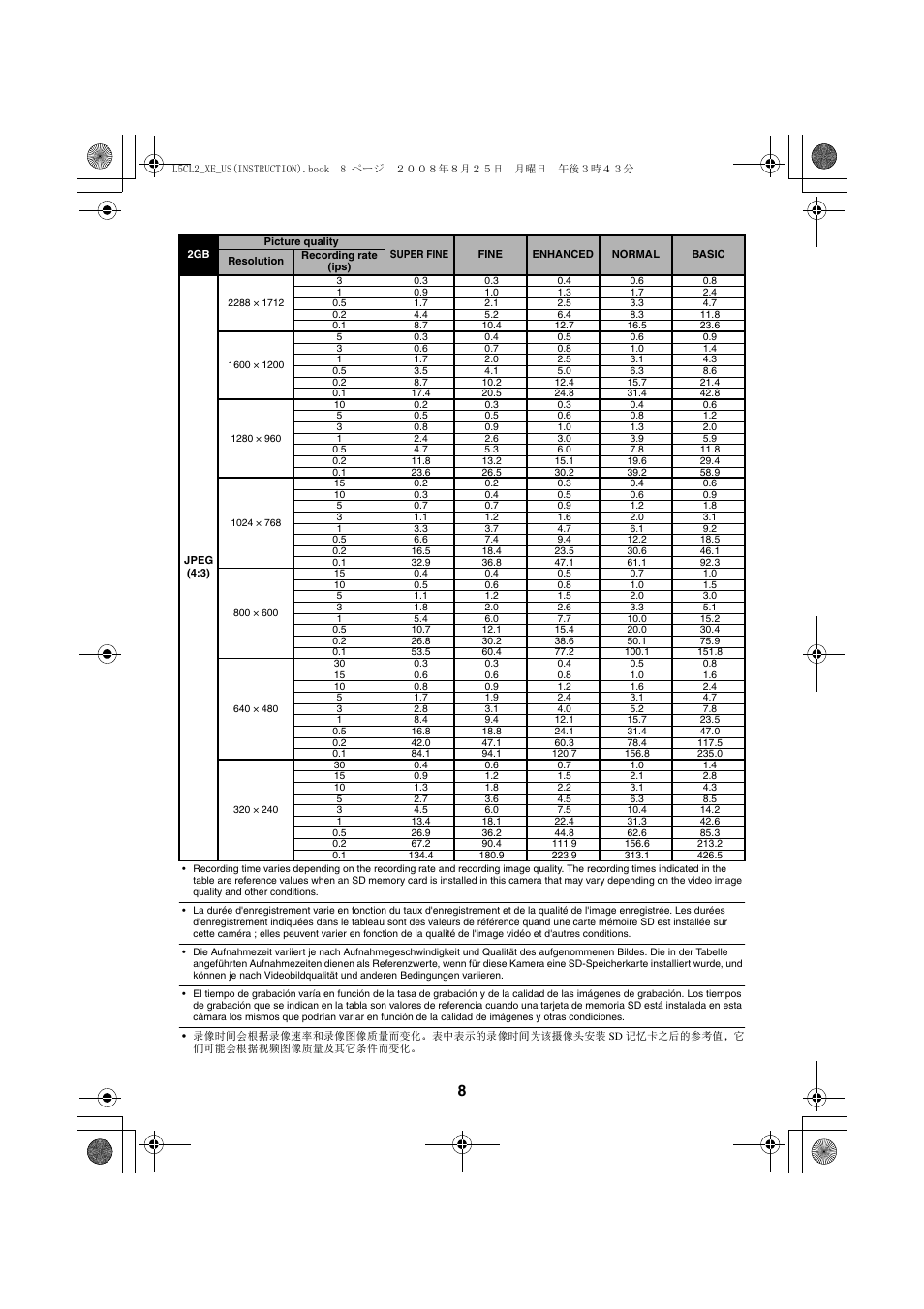 Sanyo VCC-HD4000 User Manual | Page 40 / 43