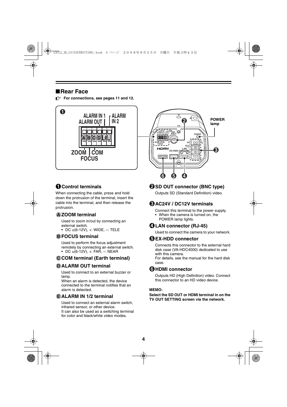 Rear face | Sanyo VCC-HD4000 User Manual | Page 5 / 43