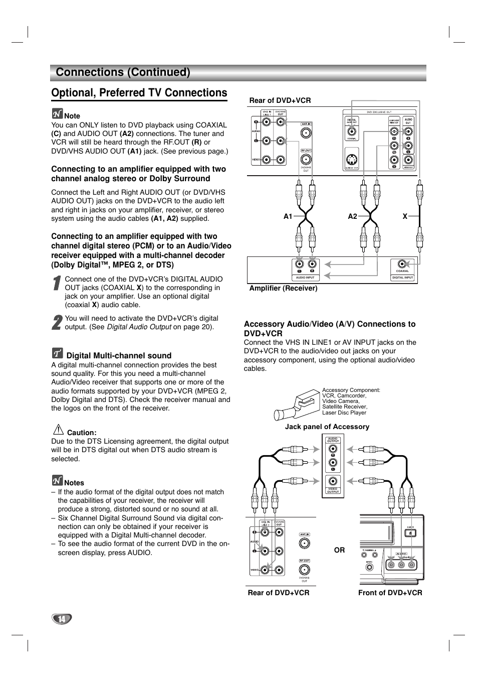 Sanyo DVC-2500 User Manual | Page 14 / 38