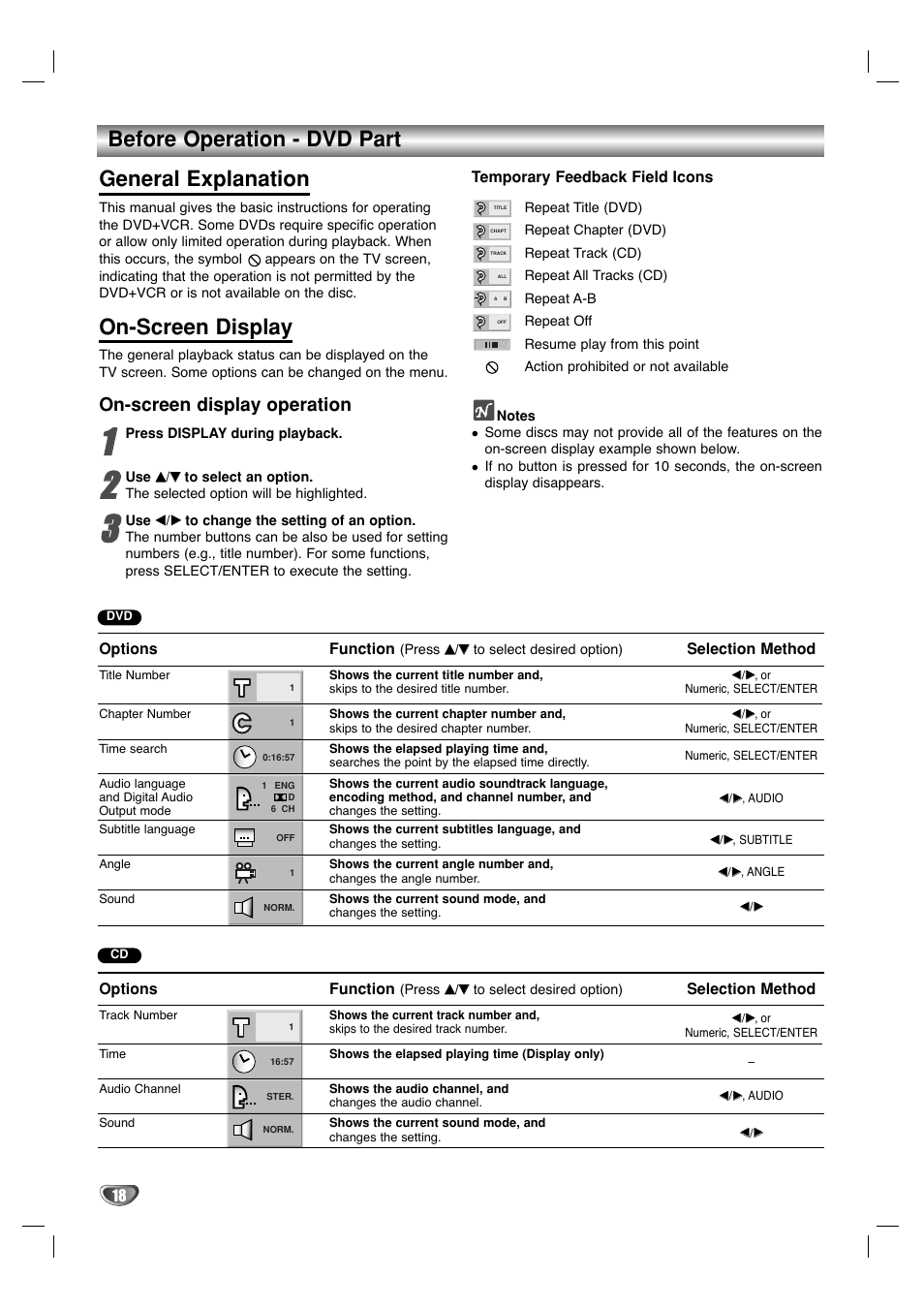 Before operation - dvd part, General explanation, On-screen display | On-screen display operation | Sanyo DVC-2500 User Manual | Page 18 / 38