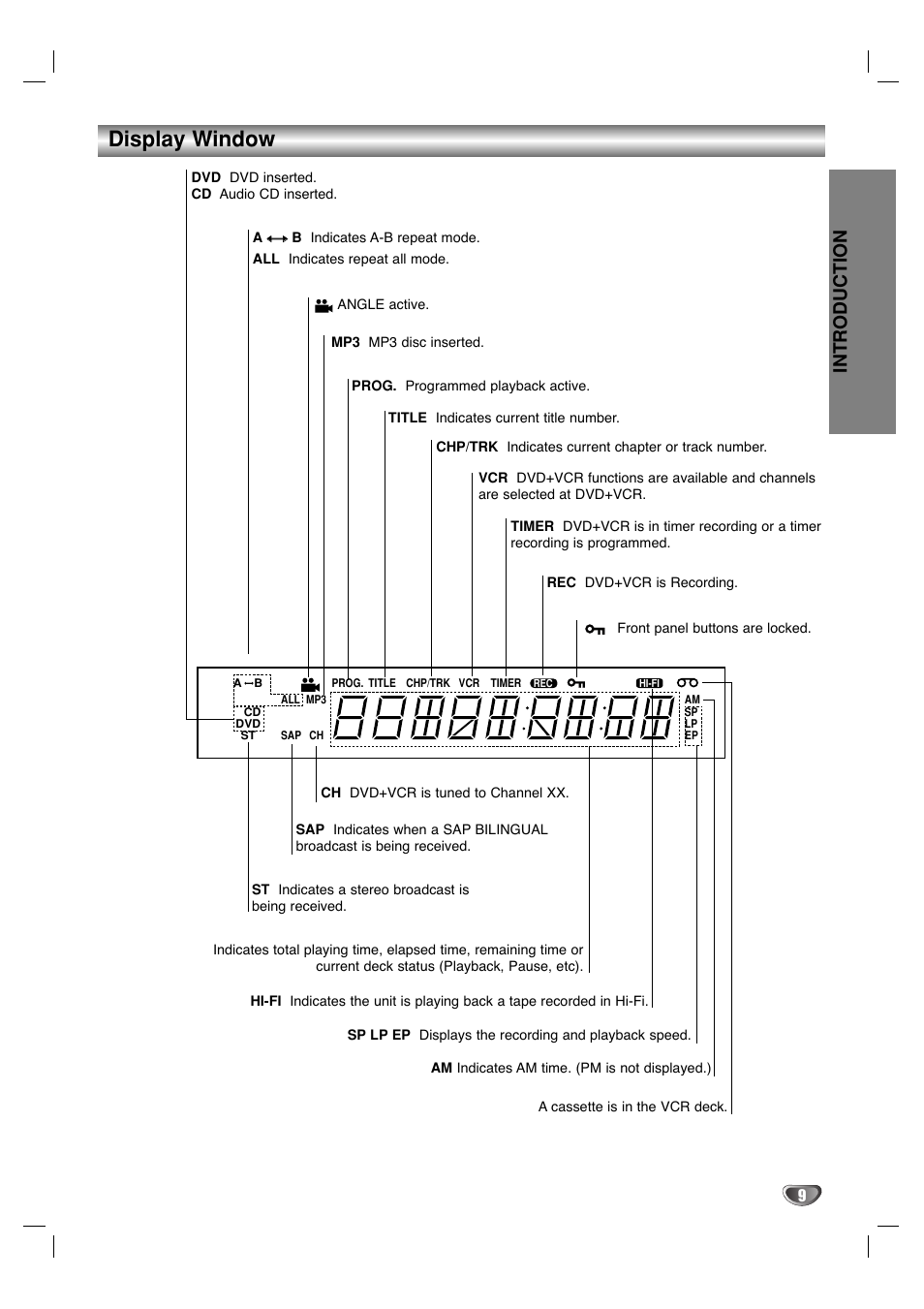 Display window, Introduction | Sanyo DVC-2500 User Manual | Page 9 / 38