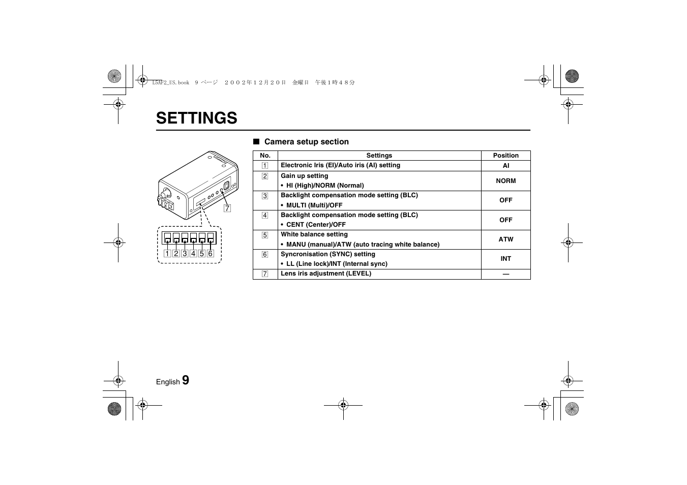 Settings | Sanyo VCC-3944 User Manual | Page 10 / 20
