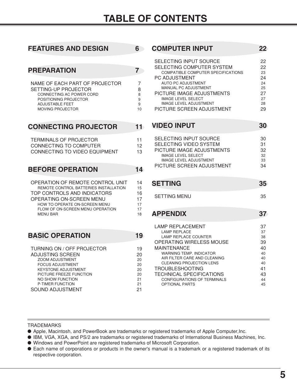 5table of contents, Connecting projector 11, Basic operation 19 | Sanyo PLC-SU33 User Manual | Page 5 / 48