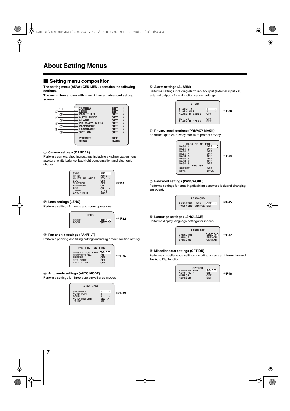 About setting menus, 7b setting menu composition | Sanyo VCC-MC600P User Manual | Page 8 / 56